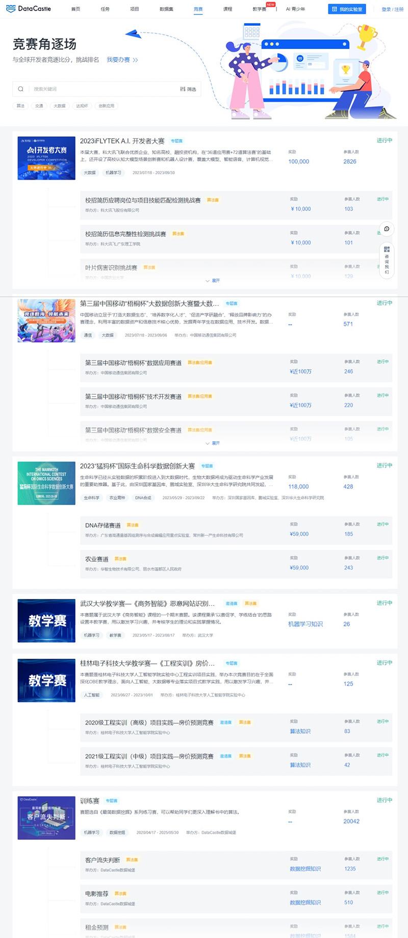 data竞赛 大数据竞赛平台-1.jpg