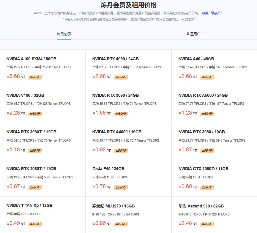 AutoDL AI算力云2.JPG